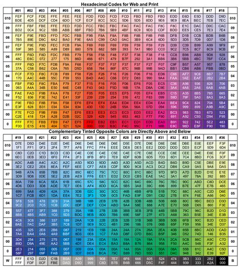 6 digit color codes